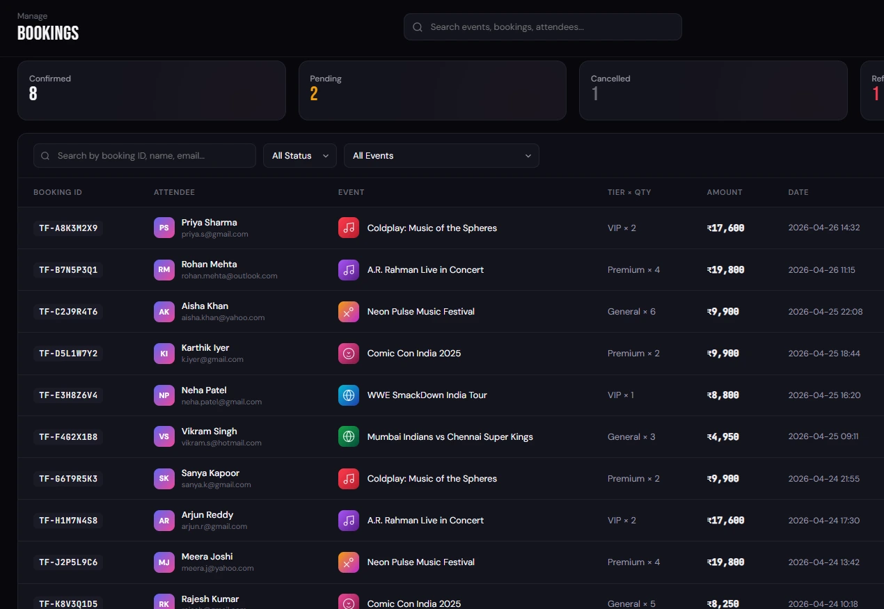 Booking Management Dashboard