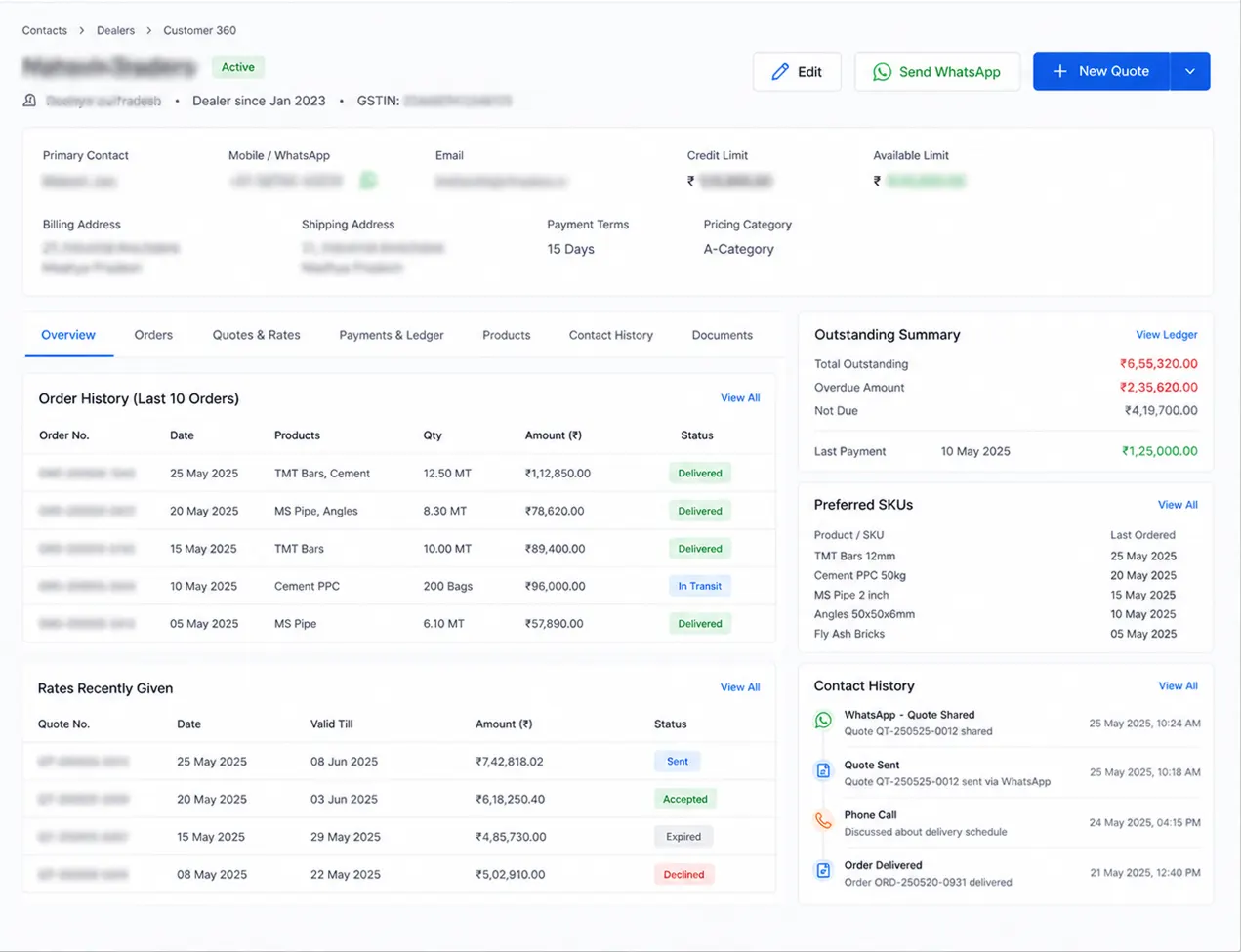 Customer 360 Ledger View