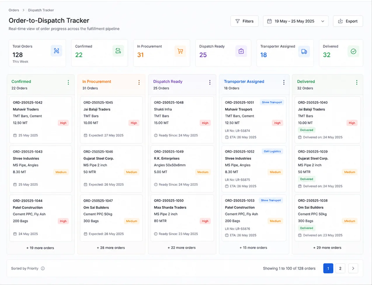 Order-to-Dispatch Tracker