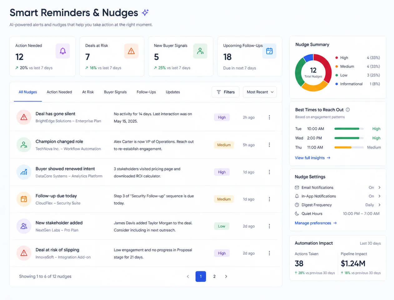 Smart Reminders & Nudges