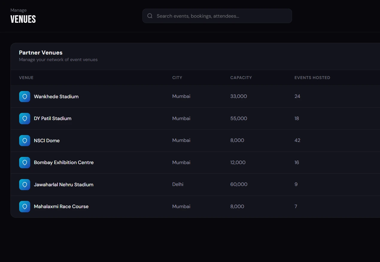 Venue Management System